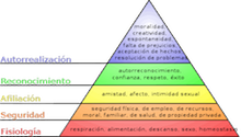 Centro de Psicólogos Gavá Psicoparlem